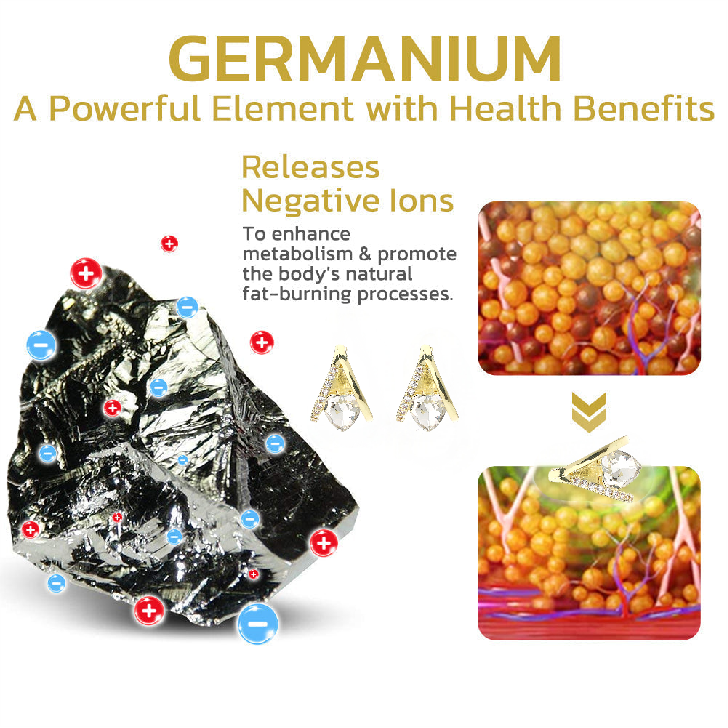 (🎅Limited Time Discount 80% Last Day 🎁Christmas 🎄)Histone lymphatic activity MagneTherapy Germanium Earrings