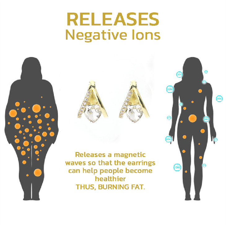 (🎅Limited Time Discount 80% Last Day 🎁Christmas 🎄)Histone lymphatic activity MagneTherapy Germanium Earrings