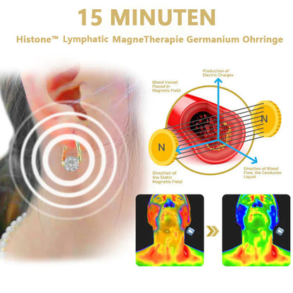 🎁 Histone Lymphatic MagneTherapy Germanium Earrings