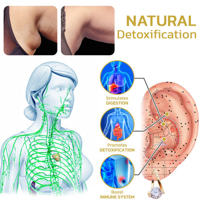 🎁 Histone Lymphatic MagneTherapy Germanium Earrings